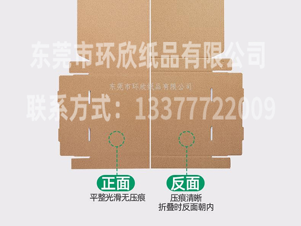 飛（fēi）機盒